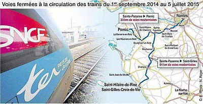Pornic - 02/06/2014 - Nantes-Pornic : le train à 140 km/h fin 2015 