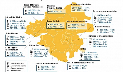 Pornic - 13/01/2017 - 2016, année exceptionnelle pour l`immobilier en Loire-Atlantique
