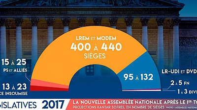 Pornic - 19/06/2017 - LÉGISLATIVES 2017 - les réactions à l`élection de Y. Haury
