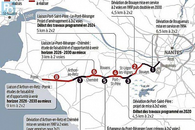 Pornic - 17/10/2017 - Route Nantes-Pornic: la 2 x 2 voies sur les rails 